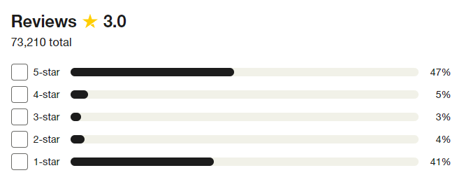 An image of Parcelforce's Trust Pilot review ratings