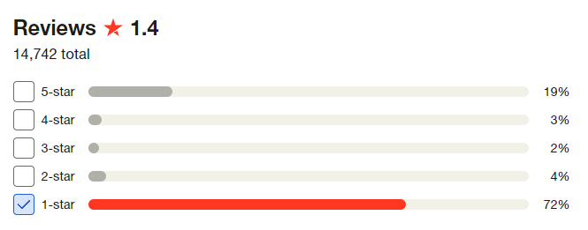 An image of TNTs trust pilot review ratings