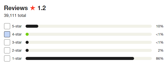 An image offedex's Trust Pilot Review Ratings